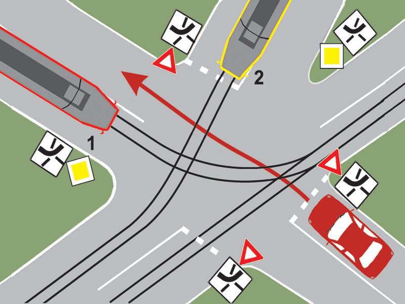 în Ce Ordine Vor Trece Autovehiculele Prin Intersecția Prezentată? Chestionare auto: În ce ordine vor trece vehiculele prin intersecţia