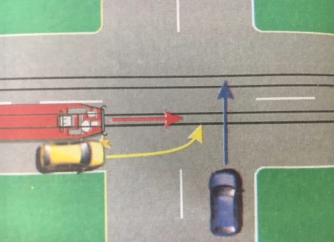 Care Dintre Cele Trei Vehicule Va Trece Ultimul Prin Intersecție Chestionare auto 2019. Care dintre cele trei vehicule va trece primul