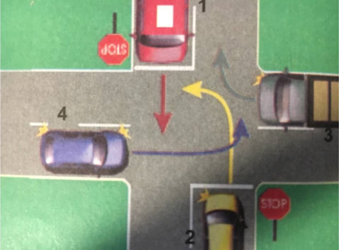 în Ce Ordine Vor Trece Autovehiculele Prin Intersecția Prezentată? Chestionare auto 2019. În ce ordine vor trece autovehiculele prin